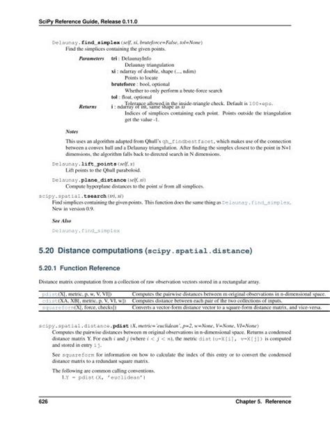 SciPy Python Reference Chart 的图像结果