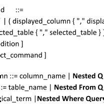 Select Syntax 的图像结果