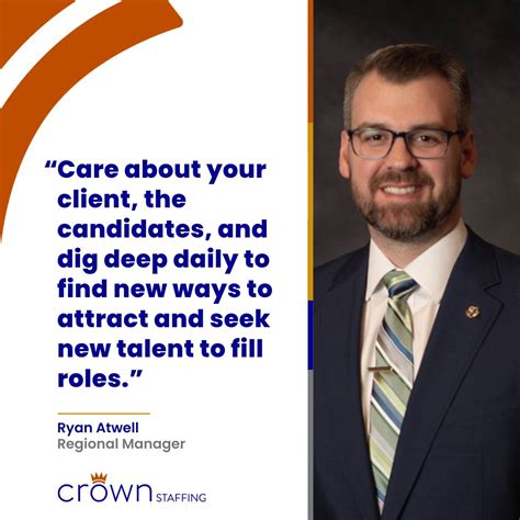 Interview with Ryan Atwell, Crown Staffing's leader | Crown Staffing ...