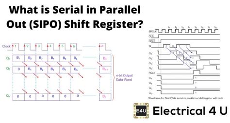 Image result for External Module Kit