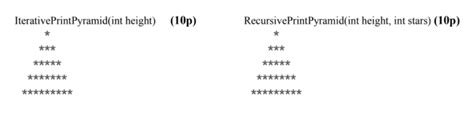 Image result for Draw Pyramid Java