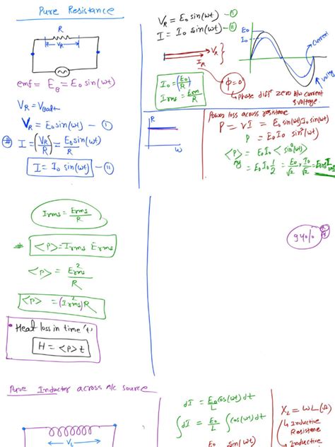 Image result for Alternating Current Full Course