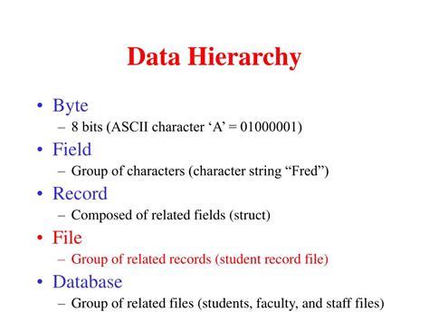 Image result for Web File Processing