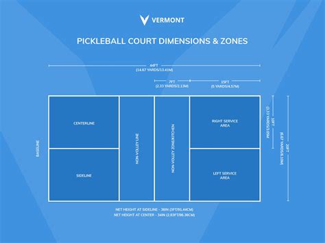 Pickleball Court Size, Layout & Surface Guide | Net World Sports