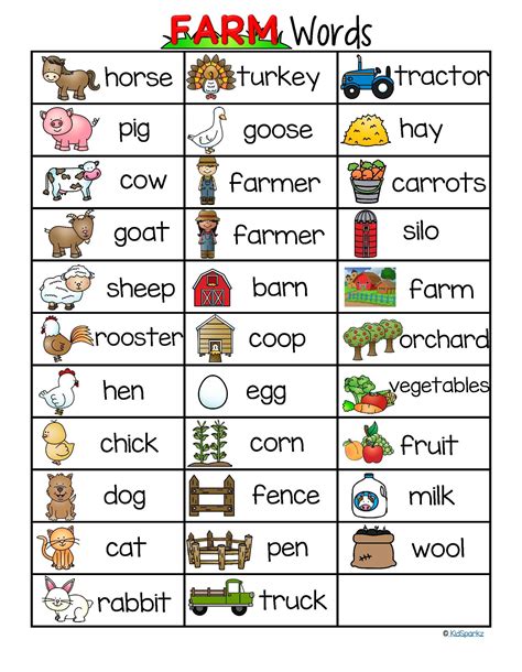 Farm Animals For Kindergarten at Donald Edwards blog