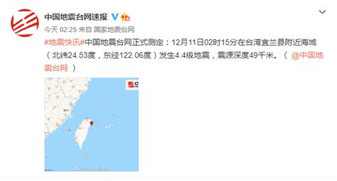 2015年11月22日广东徐闻 M L 4.2地震强震动记录分析