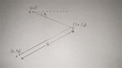 Image result for How to Isolate a Variable