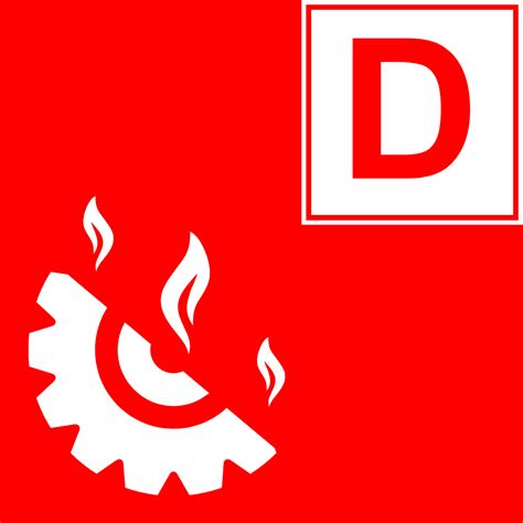 Fire Class Guide | Understanding A-F Fire Classifications | IPSFS