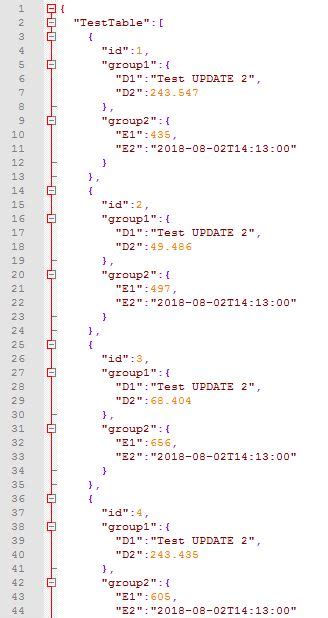 Image result for JSON Query