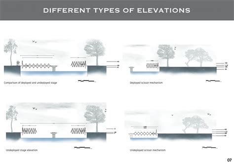 Deployable Bridge - The Caterpillar | CEPT - Portfolio