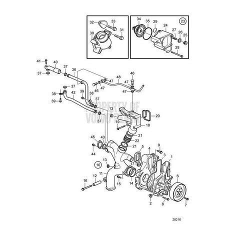 Volvo Penta CapV2 20533497 | Zoro