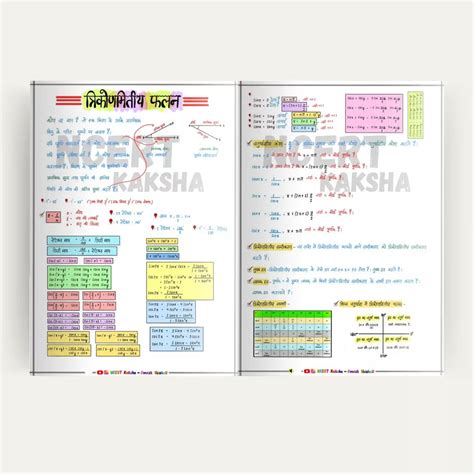 Class 11 PCM Combo हिंदी मीडियम (Physics, Chemistry & Mathematics) For ...