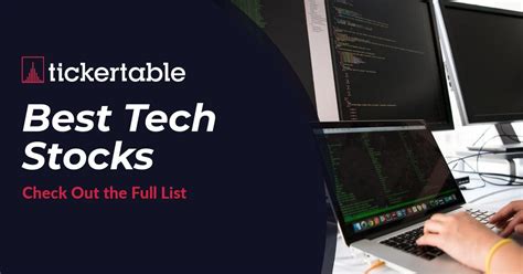 Technology Stocks Overview 的图像结果