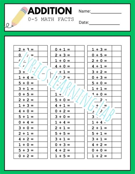 Image result for Easy Math Facts