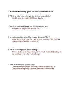 Exponential Decay Model Example 的图像结果