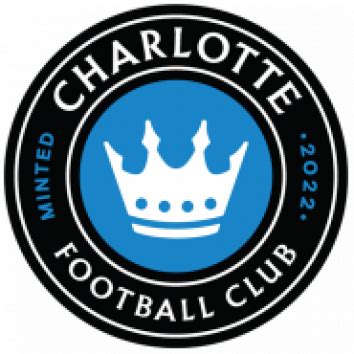 Charlotte FC 1-3 New York City: resultado, resumen y goles