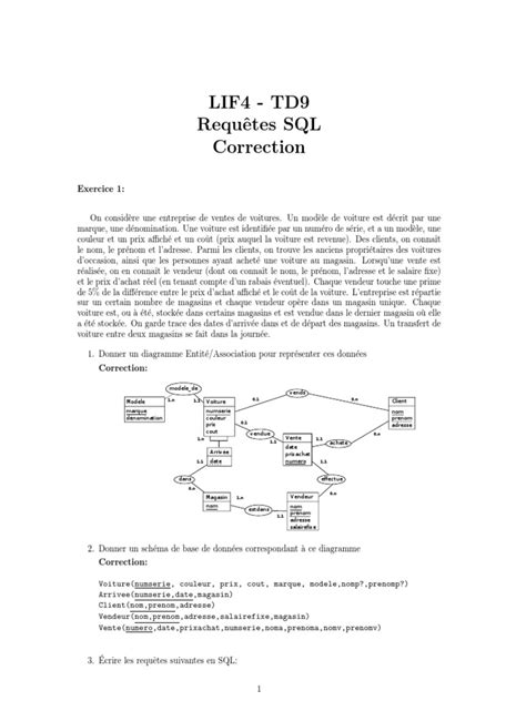 Exercices SQL 的图像结果