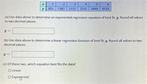 Image result for How to Do Exponential Regression