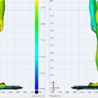 Image result for Global Compensation Program