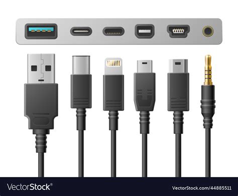 Image result for USB Types and Functions