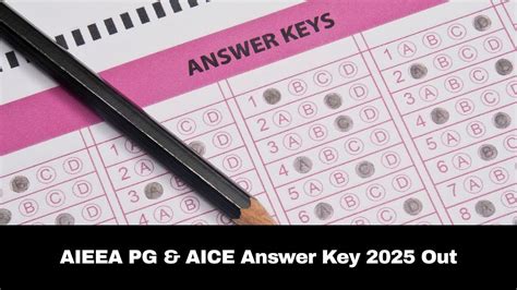 AIEEA PG & AICE Answer Key 2025 Issued; Details Here