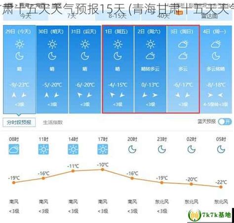 东丰县天气预报-东丰县天气预报,东丰县,天气预报 - 早旭阅读