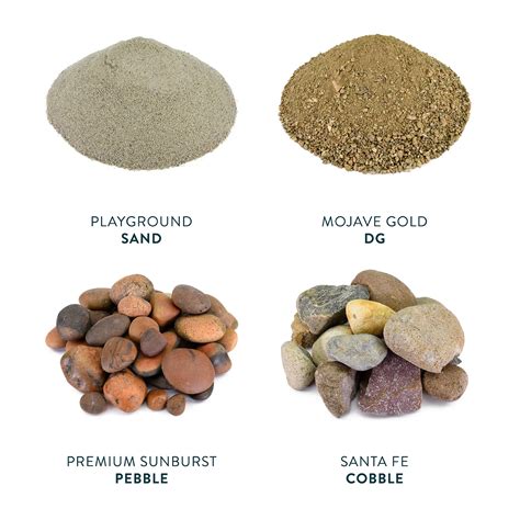 Crushed Stone Vs. Pea Gravel: What’s The Difference? – RERLCT