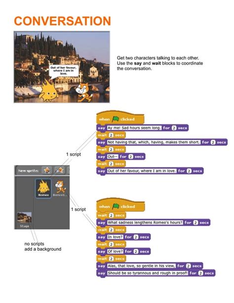 Image result for Scratch Project Ideas