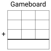 3 Strategies to Kickstart the Best Math Block - Twinkl