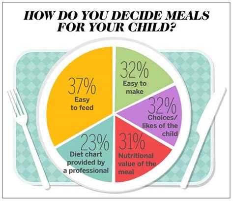 Femina survey: In the mind of the millennial working mom | Femina.in