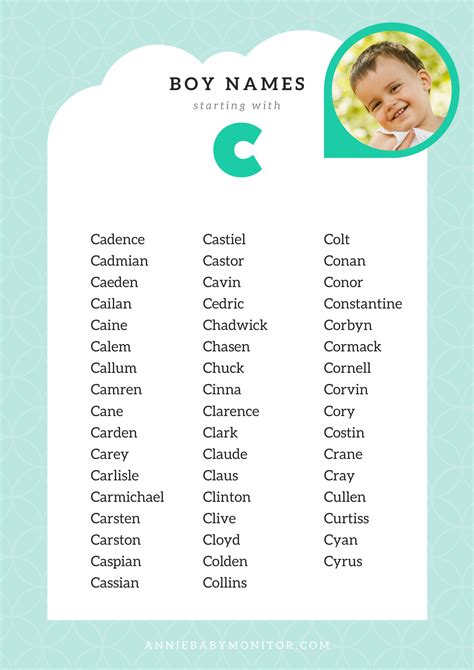 Boy Baby Name From M at Minh Hilton blog