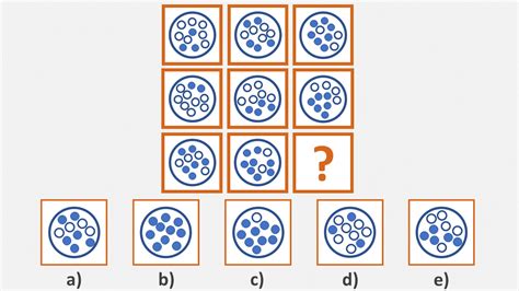 Image result for Raven Progression Matrix Questions Explained