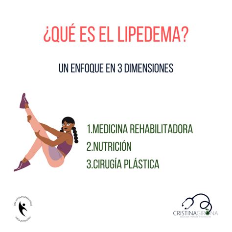 Todo lo que necesitas saber sobre el lipedema - Doctora Cristina Girona