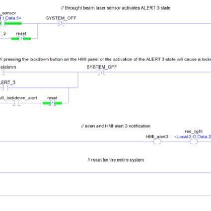 Image result for plc Program Examples