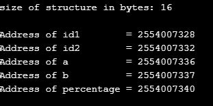 Nested Data Structure 的图像结果