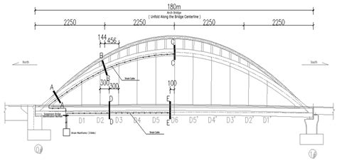 Load Testing and Analysis of a Large Span Through Simply-Supported ...