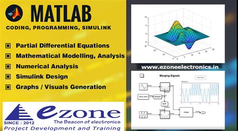 Home | Welcome To Best Project center in trichy | No.1 Project center ...