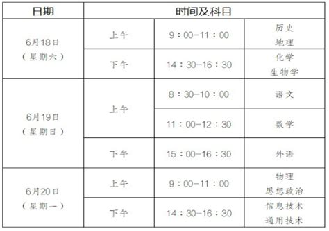 河北省2023高中学业水平考试时间-2023河北合格考时间安排表