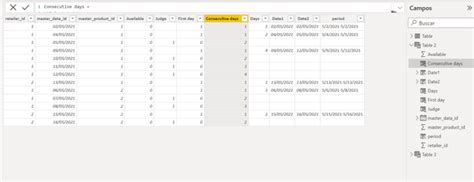 Solved: Re: Calculate the number of consecutive days in sc ...