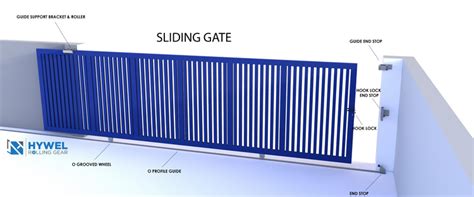 Sliding Gate – Hywel Rolling Gear