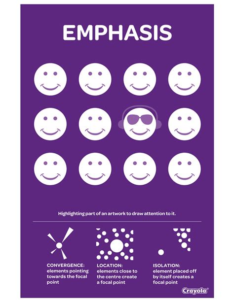 Principles Of Design Emphasis Principles Of Design: Emphasis Or