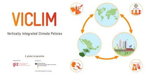 Mainstreaming Climate Change: Puerto Vallarta PMCC - energypedia