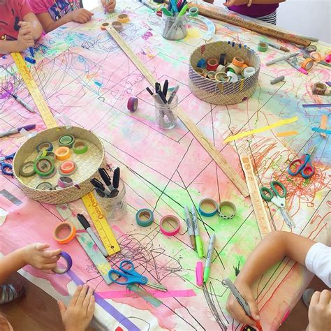 Collaborative Learning Activities Examples 的图像结果