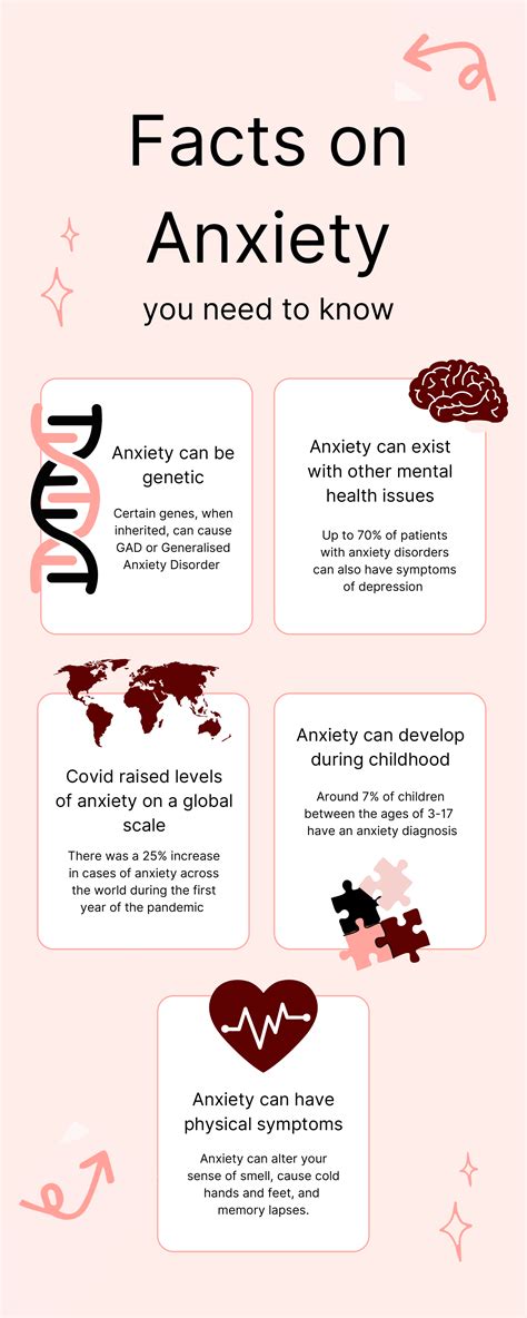 61 important anxiety facts and statistics you need to know