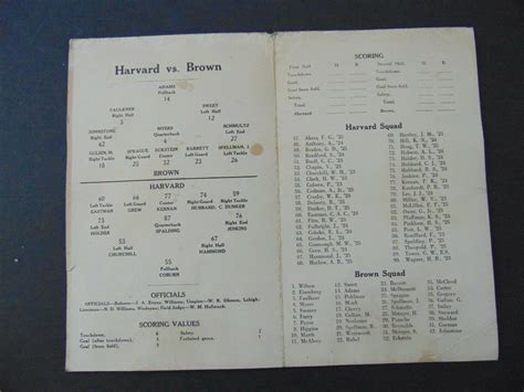 1920 ' S BROWN UNIVERSITY FOOTBALL SCORE CARDS - BROWN Vs. HARVARD ...