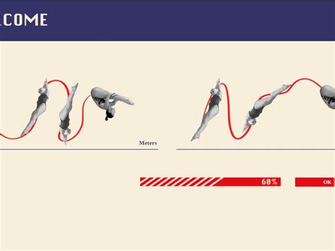 Image result for HTML CSS JavaScript jQuery Bootstrap