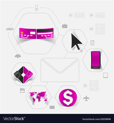 Information Sticker 的图像结果