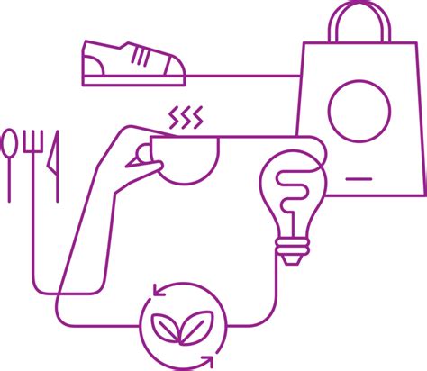 Future Business Partnership 的图像结果