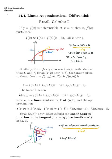Approximation and Differentials 的图像结果