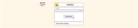 javascript:void(0) 오류 수정 방법